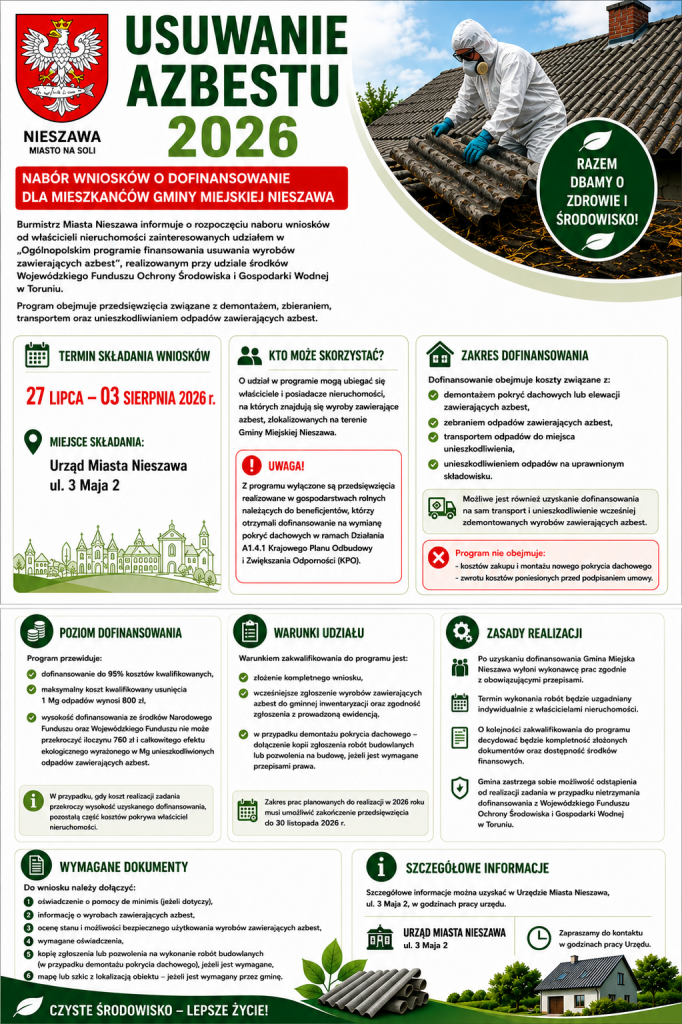 Informacja dla mieszkańców.png Informacja dla mieszkańców.png